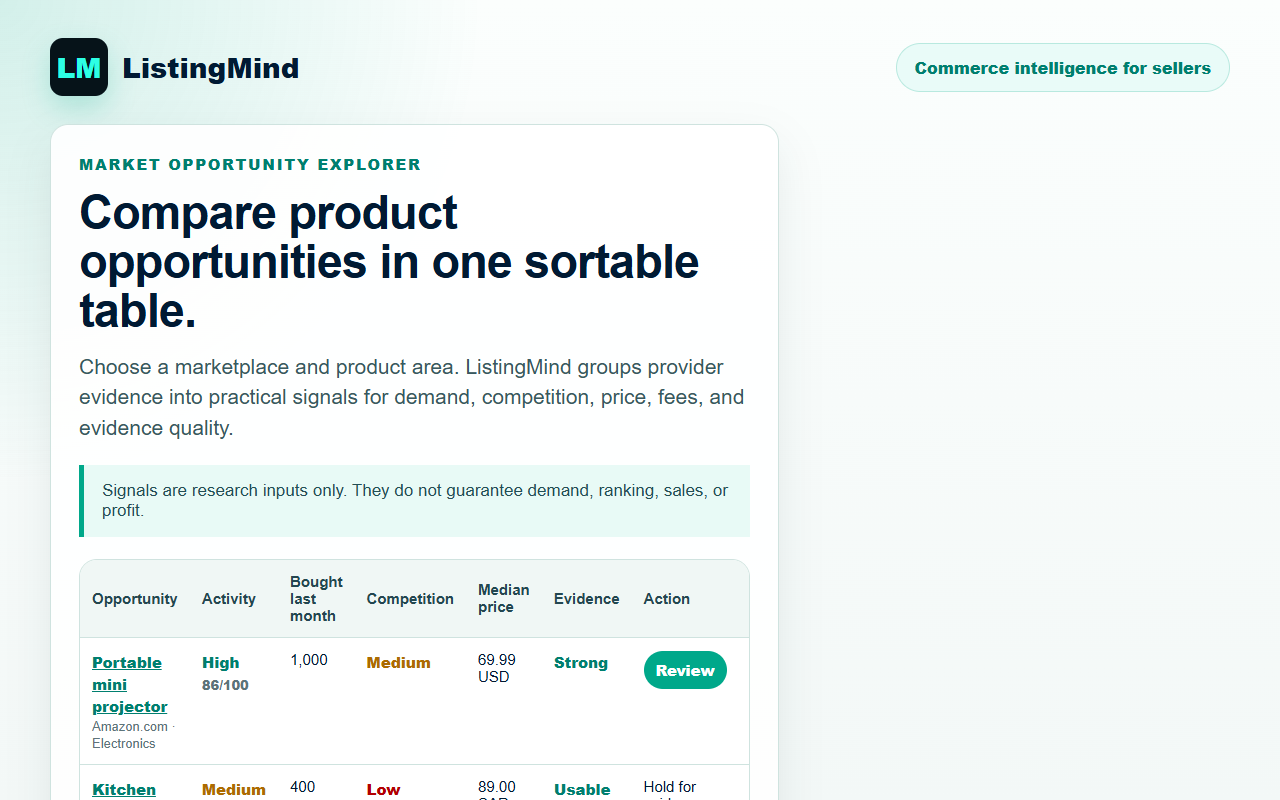 ListingMind Market Opportunity Explorer